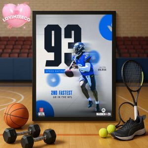 Jalen Milroe Madden 26 Poster Speed Rating 93 Second Fastest QB NFL 2025 Seahawks Home Decor Poster Canvas